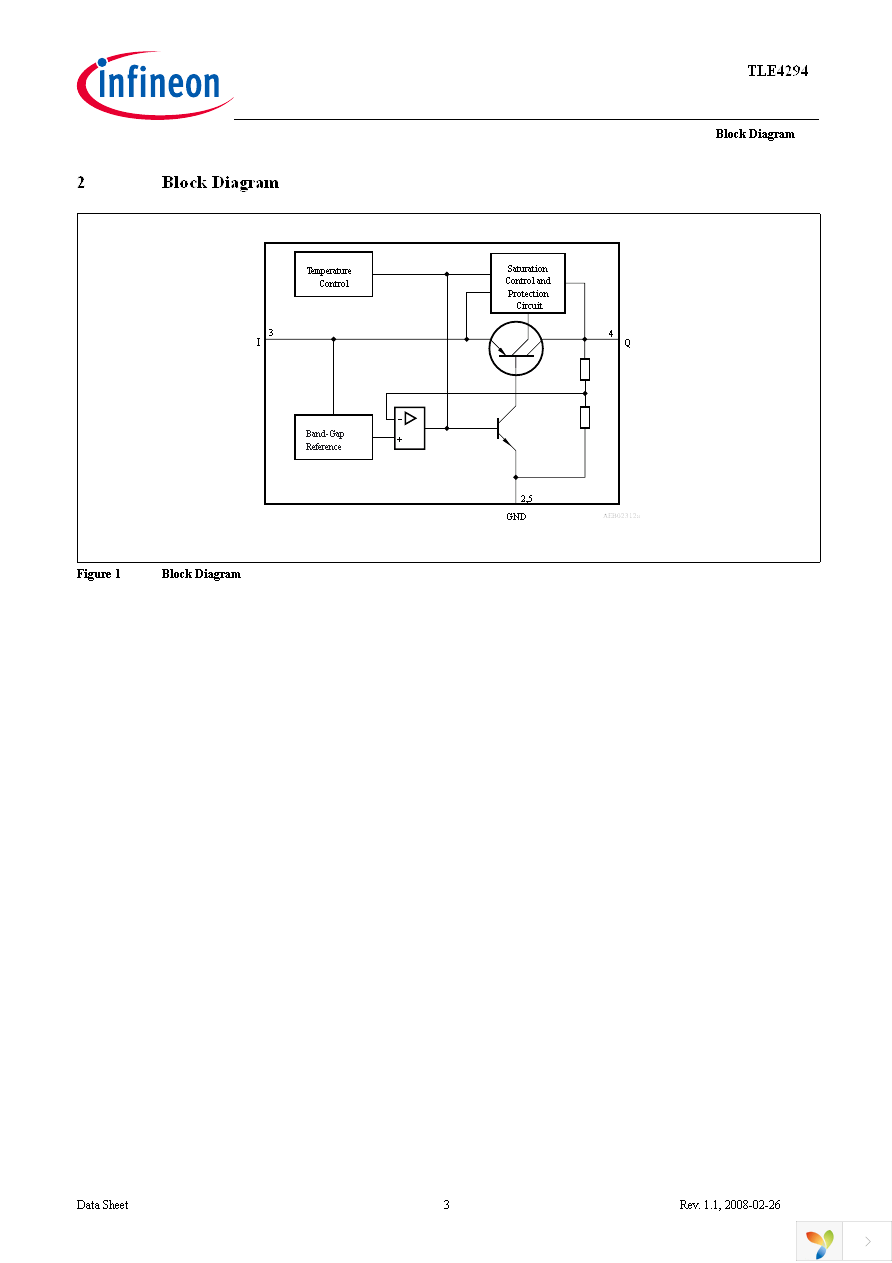 TLE4294G V50 Page 3